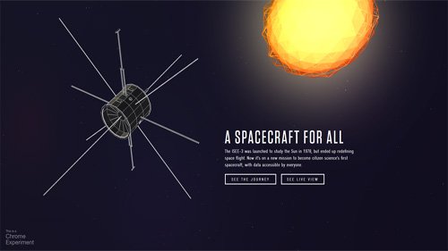 Three Dimensional Space – Web Trend 2015